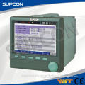 Great durability factory directly toky controller